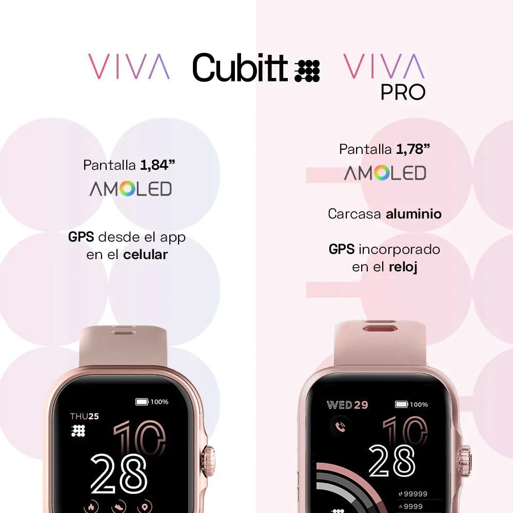 Reloj Cubitt VIVA #color_rose gold